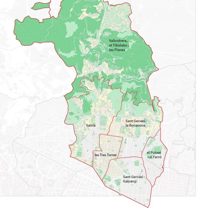  districtes de barcelona 