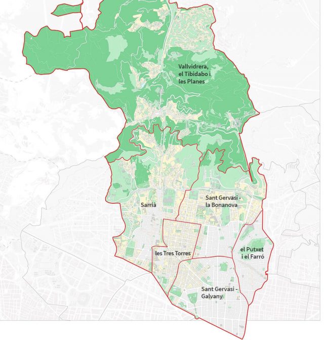  districtes de barcelona 